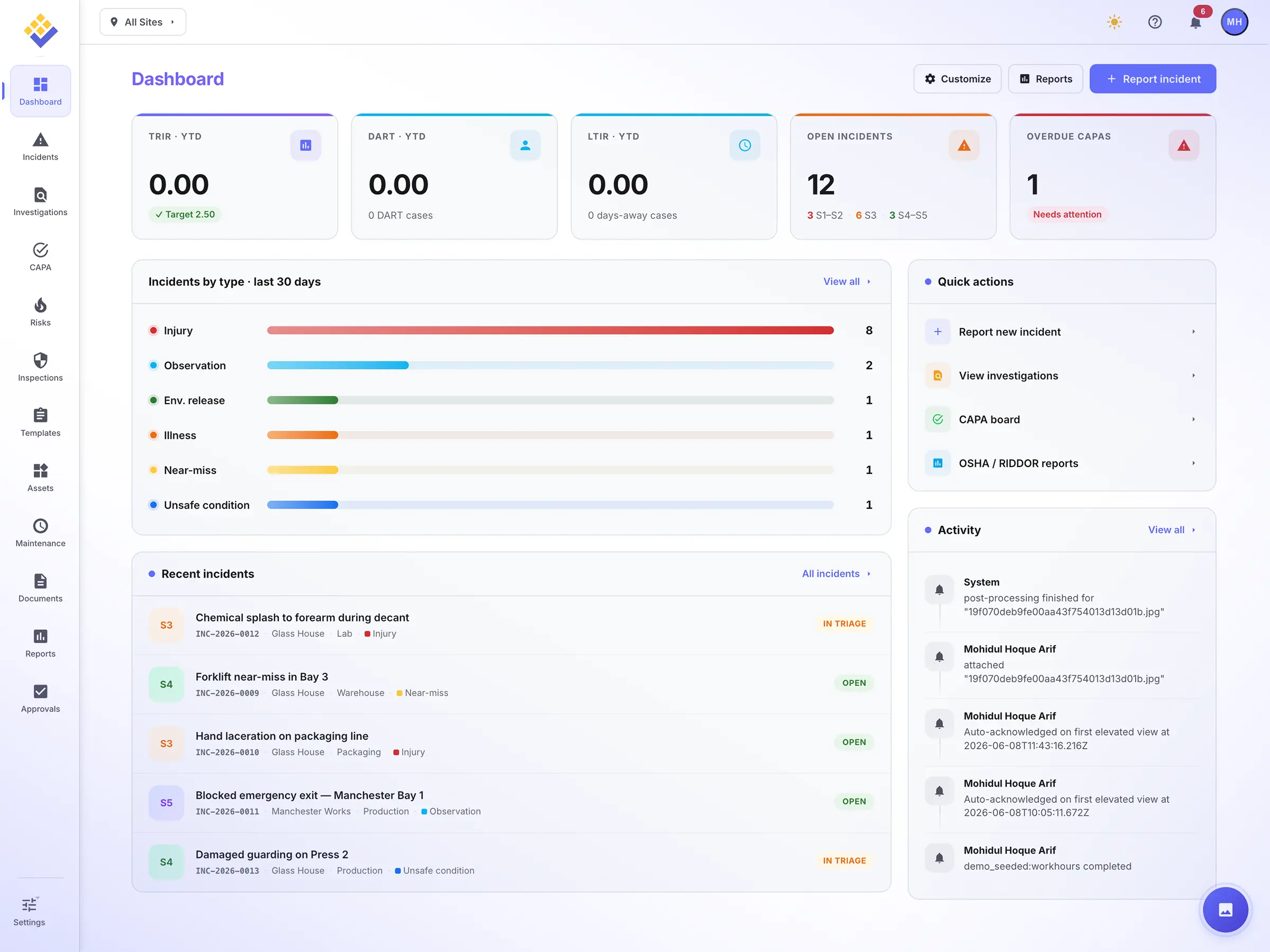 SDS Manager EHS platform dashboard showing safety and compliance overview